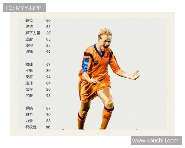 足球巨星辉煌征程：从青涩少年到世界之巅的传奇之路